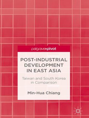 cover image of Post-Industrial Development in East Asia